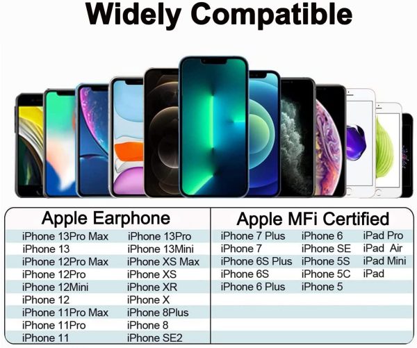 Écouteurs Intra-Auriculaires pour iPhone,écouteurs filaires stéréo HiFi avec Micro et contrôle du Volume intégrés compatibles avec iPhone 13/12/12 pro/12mini/11/11pro/X/XR/XS/XS Max/SE/8/8P/7/7Plus – Image 3