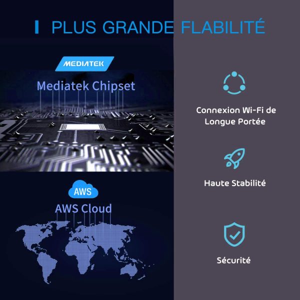 Prise Connectée WiFi (Type E), Prise Intelligente Compatible avec Alexa, Google Home et SmartThings, Prise Française Programmable avec Contrôle à Distance, Contrôle Vocal et Fonction de Temps (1) – Image 6