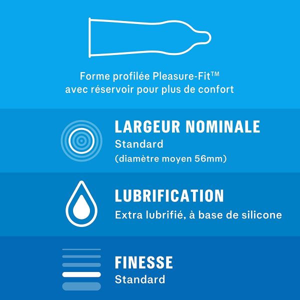 Durex Préservatif Classic Jeans confort et confiance - 9 Préservatifs