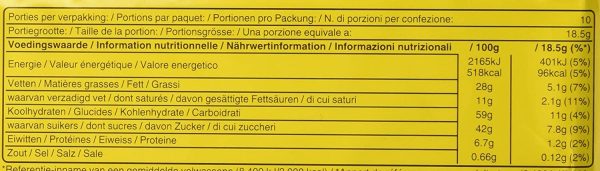 BALISTO - Biscuit Miel Amandes enrobée de chocolat au lait - Paquet de 10 Barres