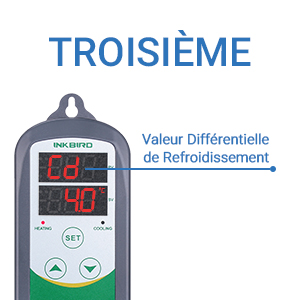 regulateur de temperature