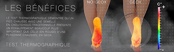 Bébé chaussé geox