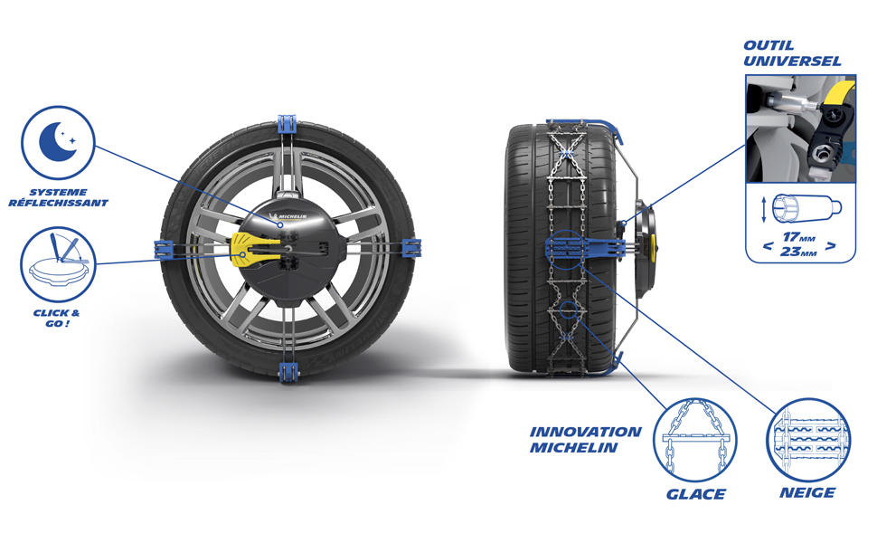 technologie fast grip michelin;chaînes à neige frontales; chaînes à neige araignées;adhérence neige 