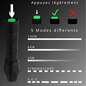 lampe de poche puissante ; lampe puissante militaire 10000 lumens ; lampe longue portée 1000m 