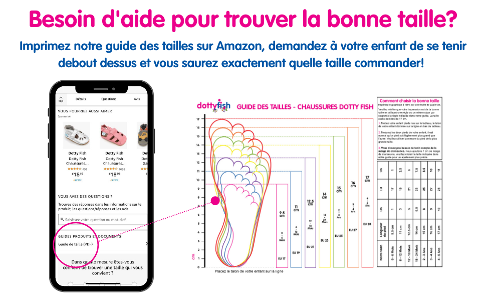 Les chaussures pour bébés Dotty Fish aident à trouver la bonne taille