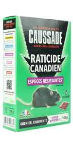 RATICIDES CANADIEN