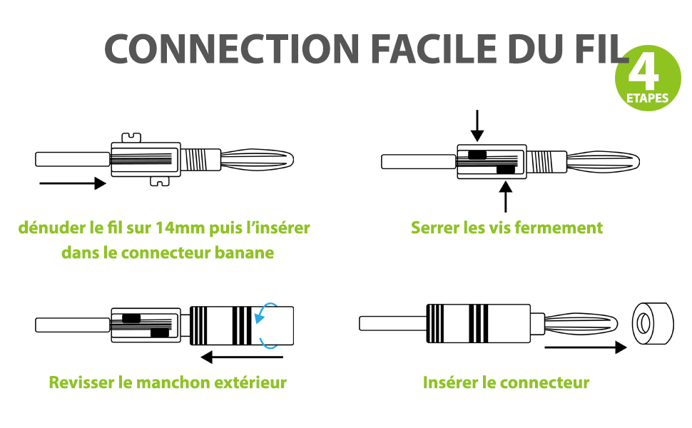 Fiches Bananes pour HiFi Haut-Parleur, Câble Enceinte, Amplificateur, Home Cinema, Speaker Cable