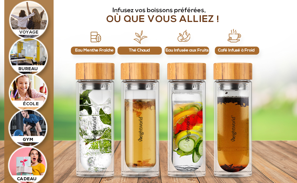 Bouteille Théière Infusion