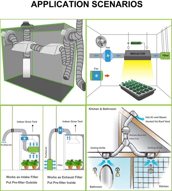 Tuyau d'Evacuation Flexible en Aluminium Gaine de Ventialtion Ø 102mm Longueur 2.5m Kit de Raccord pour Salle de bain Cuisine Sèche-linge avec 2 Colliers de Serrage en Acier – Image 6