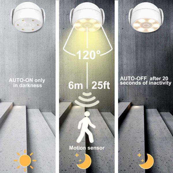 Projecteur à LED avec détecteur de mouvement extérieur intérieur sans fil étanche à l'eau batterie extérieure projecteur lumière murale lumière de sécurité pour jardin porte ouverture couloir – Image 2