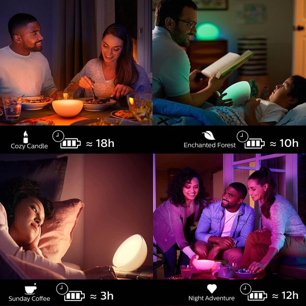 Philips Hue Go Bluetooth – Image 6