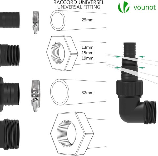 Pompe d'évacuation pour Eaux Chargés 750W Pompe Piscine avec Flotteur Max.14000L/H Profondeur d'immersion 7M, Hauteur de Refoulement 7.5M Pompe Submersible Câble d'alimentation 10M – Image 7