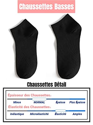 Chaussettes Détail