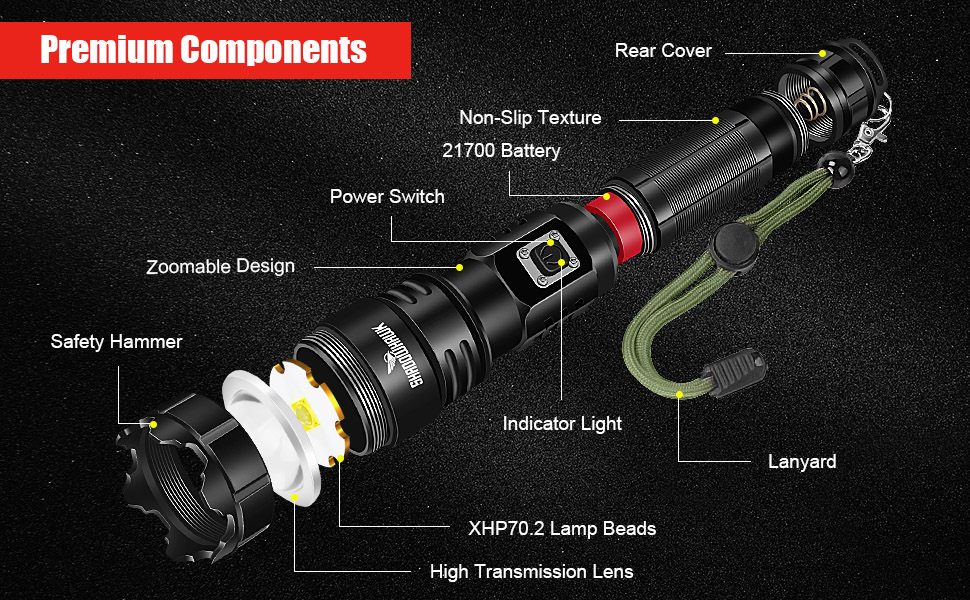 lampe torche led ultra puissante