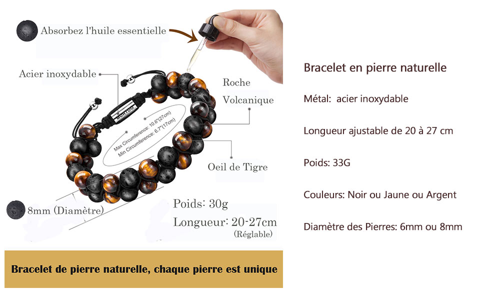 Bracelet pour Hommes