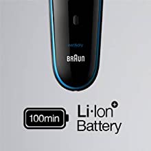 Batterie au lithium-ion longue durée