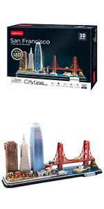 LED CityLine - San Francisco