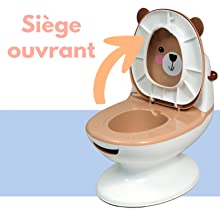 Siège ouvrant