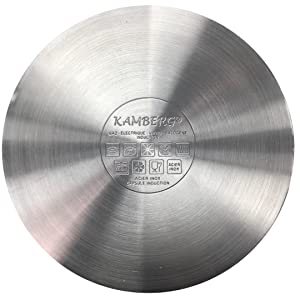 induction kamberg