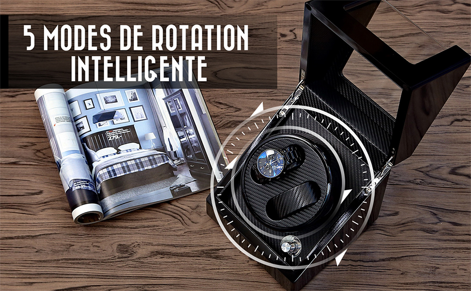 Ecrins pour Montres Automotique 