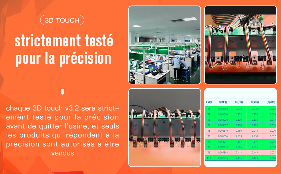 strictement testé pour la précision