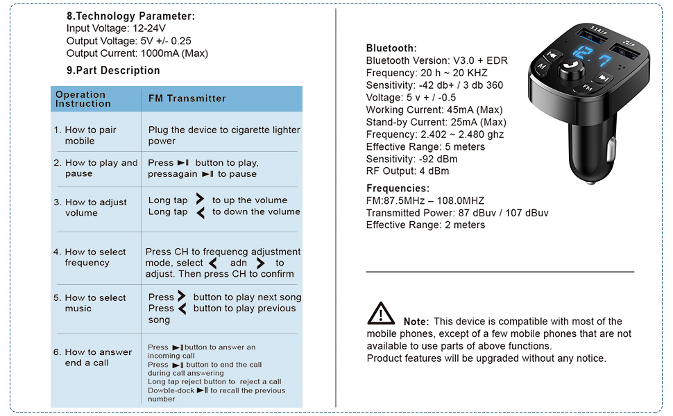 Guide d'utilisation du transmetteur FM bluetooth