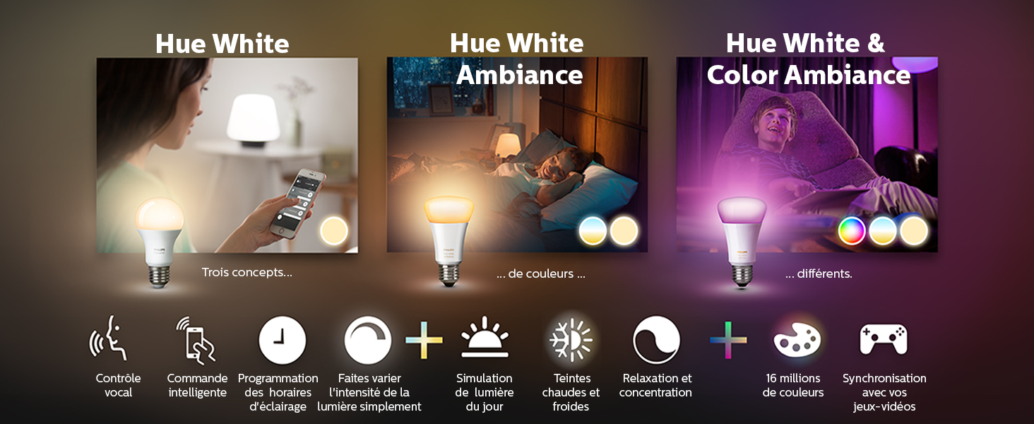 Hue White Hue White Ambiance Hue White & Color Ambiance