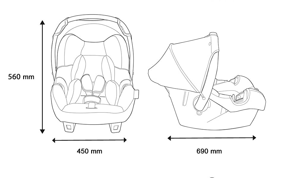 dimensions