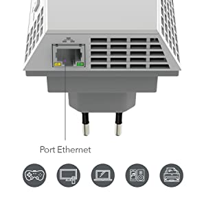 port ethernet