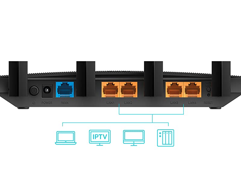 port ethernet