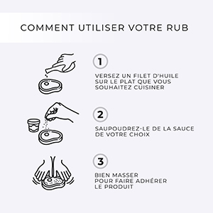 Utiliser votre rub