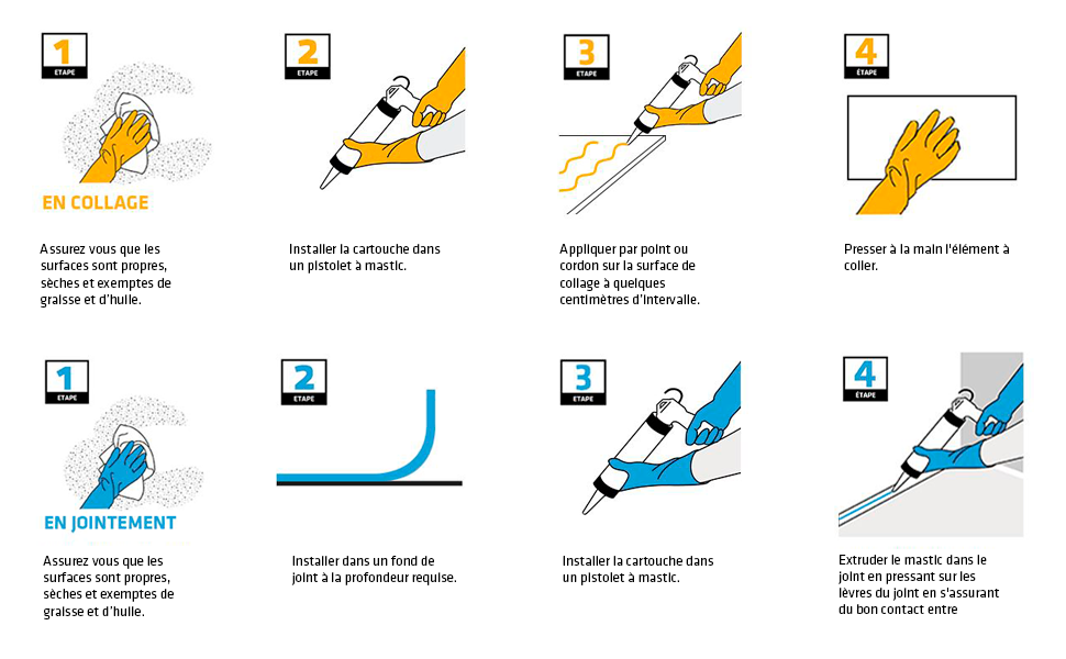 sikaflex purform mode emploi