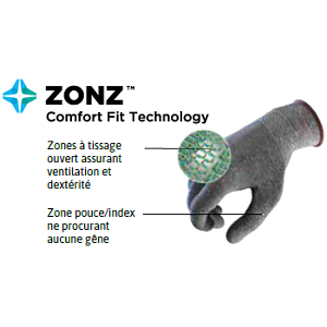 Ansell Edmont HyFlex ZONZ 11-840 Brevet Gant Comfort Main Protection Travail Securité Résistance