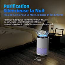 Purificateur d'air