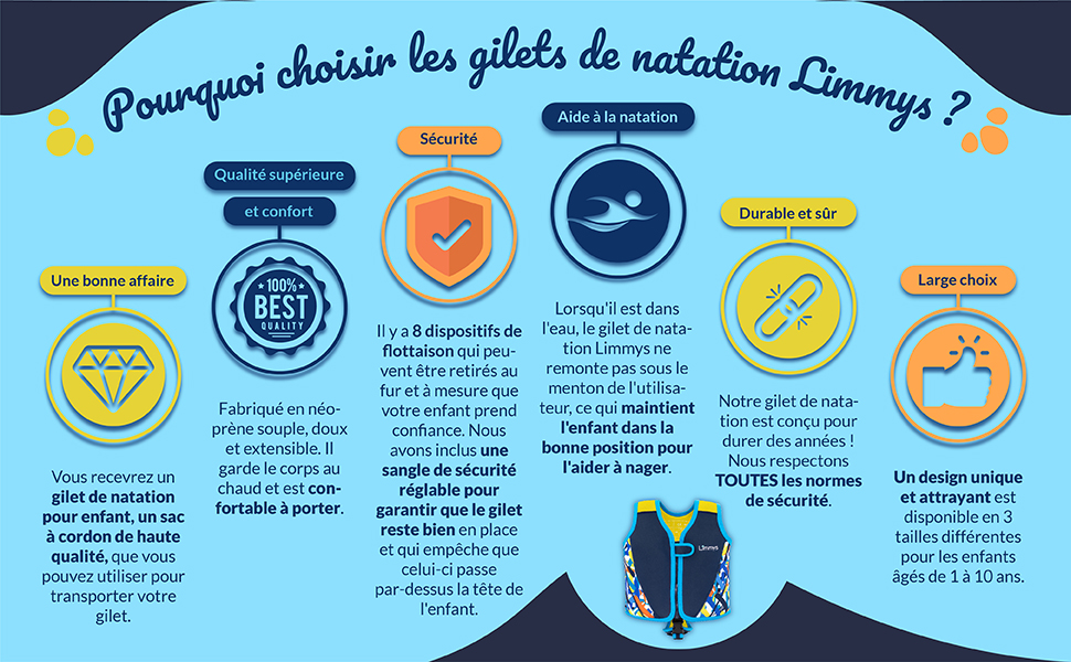 Limmys Gilet de Natation