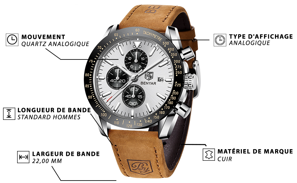 Montre homme