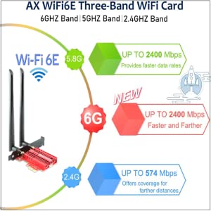 carte wifi 