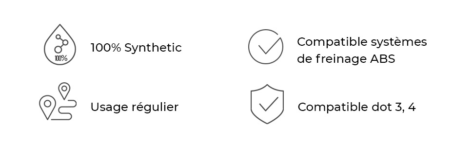 brake dot 4 liquide de frein 100% synthétique 