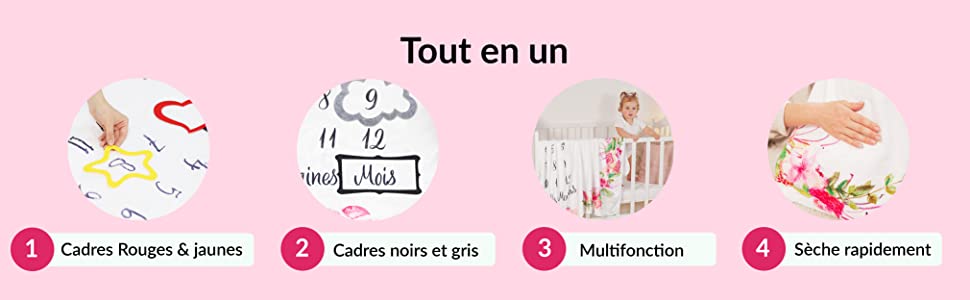 couverture personnalisée bébé carte etape bebe doudou personnalisé couverture bebe garcon