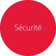 securité