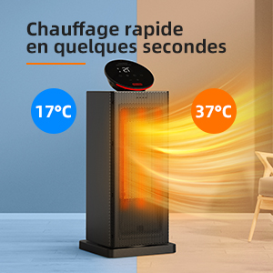 Chauffage d'appoint