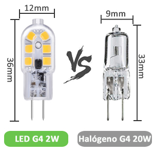 Ampoule LED G4