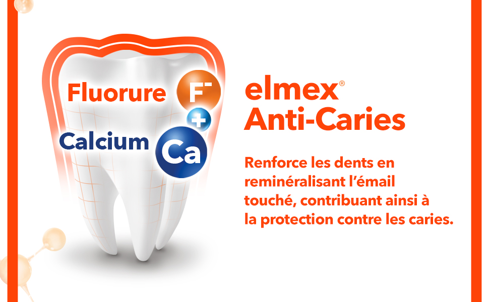A+ elmex anti-caries dentifrice 