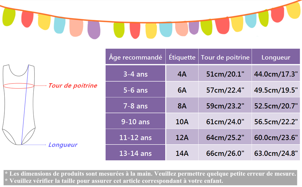 le tableau de taille