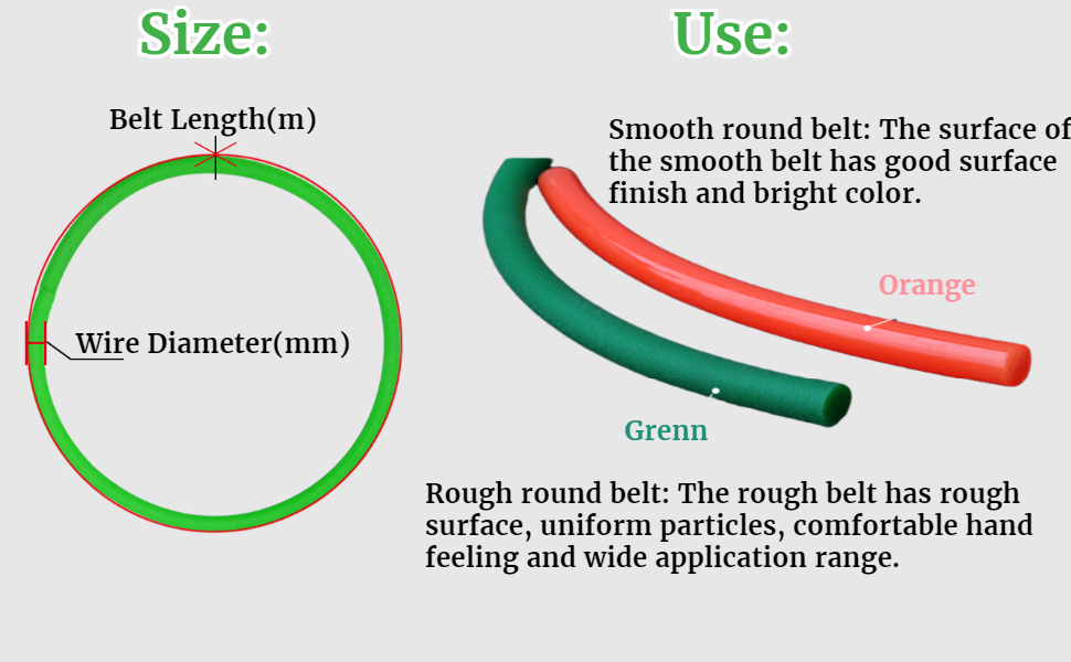 Ceinture en polyuréthane - 5 mm