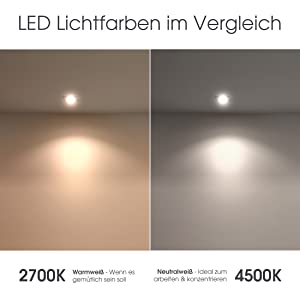 Comparaison des couleurs de lumière : 2700 K blanc chaud à 4500 K blanc neutre.