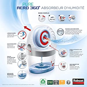 aero 360 absorbeur humidité anti moisissure odeur mauvaise pur air pastille recharge appareil