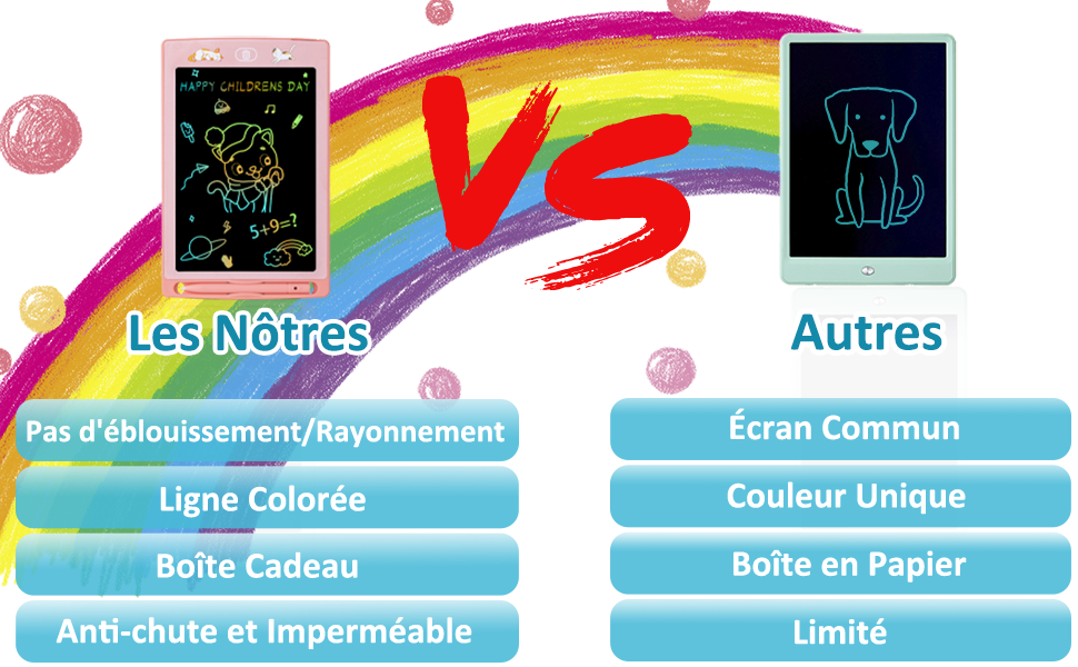 tablette dessin enfanttablette dessin enfant