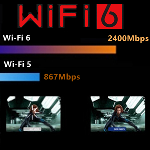 wifi 6