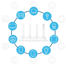 Autoriser plus d'appareils connectés